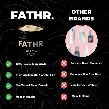 Tallow Face Balm