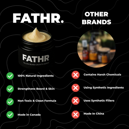 Tallow Beard Growth Serum